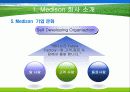 메디슨(Medison) 회사소개와 ERIS 분석과 발전방향 및 우리나라 벤처 기업의 발전 방향 13페이지