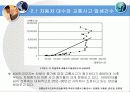 교통선진국으로의 진입을 위한 국내외 교통사고율 분석 4페이지