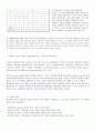 생산관리의 핵심 경쟁분야 6페이지