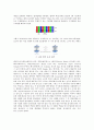 LCD 액정 ( Liquid Crystal Display )  2페이지