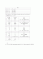 당뇨산모에게 태어난 거대아 3페이지