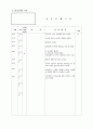 노인간호]요양원 case study COPD환자 case study 5페이지