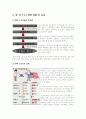 자유무역협정(FTA) 및 스크린쿼터제에 대한 찬반론 6페이지