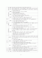 목회에서의 교육 22페이지