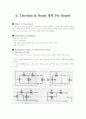 회로이론실험 테브넹 노튼 정리 예비 결과 레포트 1페이지