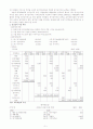 회계순환과정 II: 결산과정 4페이지