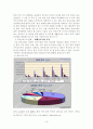 목회사역과 선교 10페이지