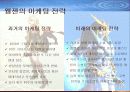 엔씨소프트와 웹젠의 기업성 비교분석 20페이지