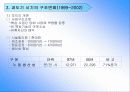 KT&G조직구조분석 17페이지