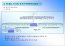 KT&G조직구조분석 20페이지