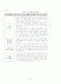 무선랜에 대한 기술, 동작원리, 연구동향, 활용분야에 대한 세미나 리포트 18페이지