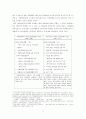 박정희의 경제정책 분석 및 평가 6페이지