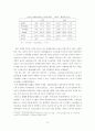 박정희의 경제정책 분석 및 평가 12페이지