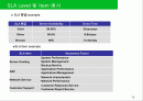 ITIL_ITSM Service Delivery 서비스 수준관리, 재무관리, 연속성관리 19페이지