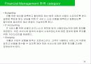 ITIL_ITSM Service Delivery 서비스 수준관리, 재무관리, 연속성관리 38페이지