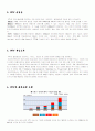 IPTV (Internet Protocol TV) 이해 3페이지