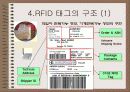 rfid(Radio Frequency Identification ) 6페이지