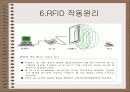 rfid(Radio Frequency Identification ) 9페이지