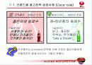 [브랜드마케팅]신라면 큰사발 마케팅 기획안 (A+리포트) 13페이지