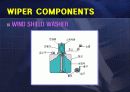 Wiper & Motor & Cap Tilting System 7페이지