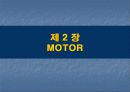 Wiper & Motor & Cap Tilting System 10페이지