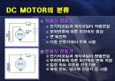 Wiper & Motor & Cap Tilting System 14페이지