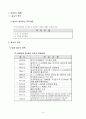 [경영분석]경영성과 분석과 경영진단(한국주철관 공업) 2페이지