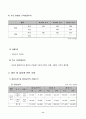 [경영분석]경영성과 분석과 경영진단(한국주철관 공업) 12페이지