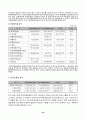 [경영분석]경영성과 분석과 경영진단(한국주철관 공업) 25페이지