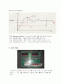 DC모터제어실험 6페이지