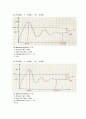 DC모터제어실험 8페이지