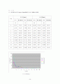 부산석회이용한 인제거 29페이지