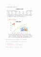 [경영]BBQ ( 비비큐 ) 기업분석 및 마케팅 12페이지