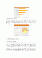 [기업경영전략]휴먼네트워크가 기업경쟁력을 높인다.- 사원추천모집제도 - 5페이지