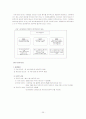 [기업복지제도]선택적 복리후생제도의 내용과 적용사례 25페이지