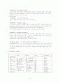 [복리후생제도]CJ(주)의 선택적 복리후생제도의 내용 및 특징  그리고 교육, 훈련제도의 개선 방안 15페이지