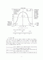 [조직행위관리]리더십상황이론에 관한 연구-조선호텔을 중심으로 16페이지