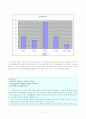 사이버 도박에 관한 고찰 8페이지