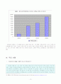 사이버 도박에 관한 고찰 13페이지