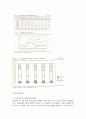 [사회문제론]한국사회 노동문제(장애인 외국인) 8페이지