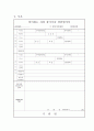 만성신부전환자에 대한 의료사회사업가의 역할 22페이지