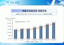 IT 산업의 창업지원제도 11페이지