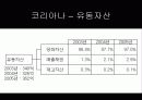 특2급 라마다호텔과 코리아나호텔의 재무제표분석을 통한 영업활동 조사 보고서 37페이지