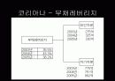 특2급 라마다호텔과 코리아나호텔의 재무제표분석을 통한 영업활동 조사 보고서 39페이지