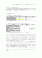 기독교교육과정분석 (종교교육과정분석 - 기독교교과목, 기독교대안학교) 15페이지