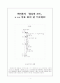 최인훈의 「총독의 소리」의 작품분석과 수업 지도 방안에 대해 1페이지