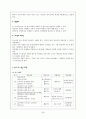 최인훈의 「총독의 소리」의 작품분석과 수업 지도 방안에 대해 24페이지