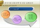 중국진출성공실패사례(삼성전자와세원텔레콤 17페이지