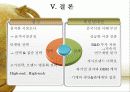 중국진출성공실패사례(삼성전자와세원텔레콤 37페이지