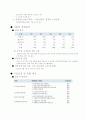 직업정보 보고서(조폐공사) 2페이지